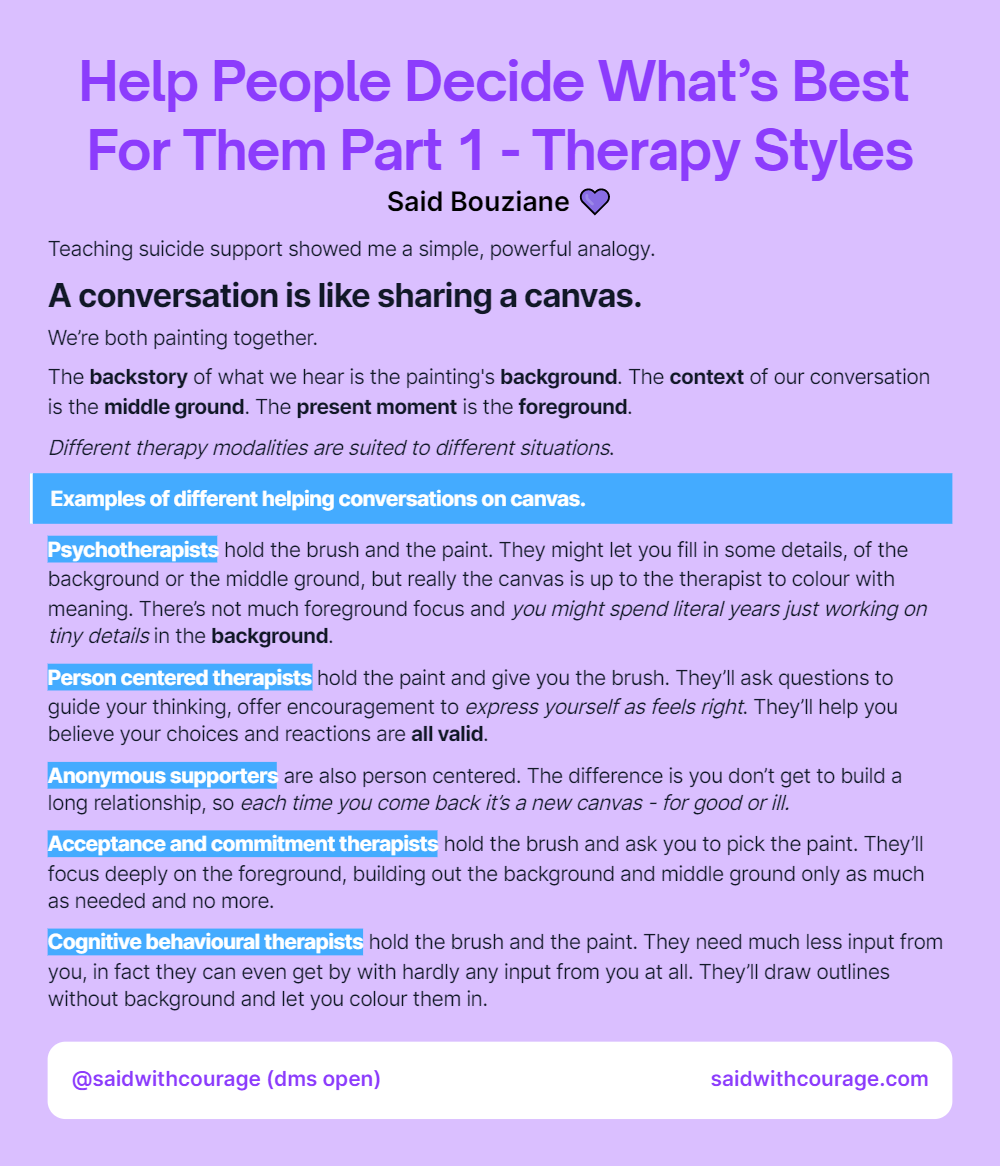Help People Decide What’s Best For Them Part 1 – Therapy Styles